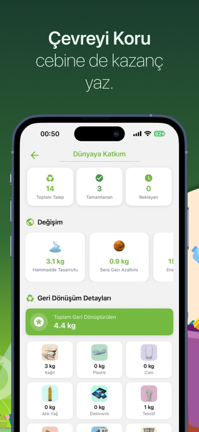 Çevreyi Koru